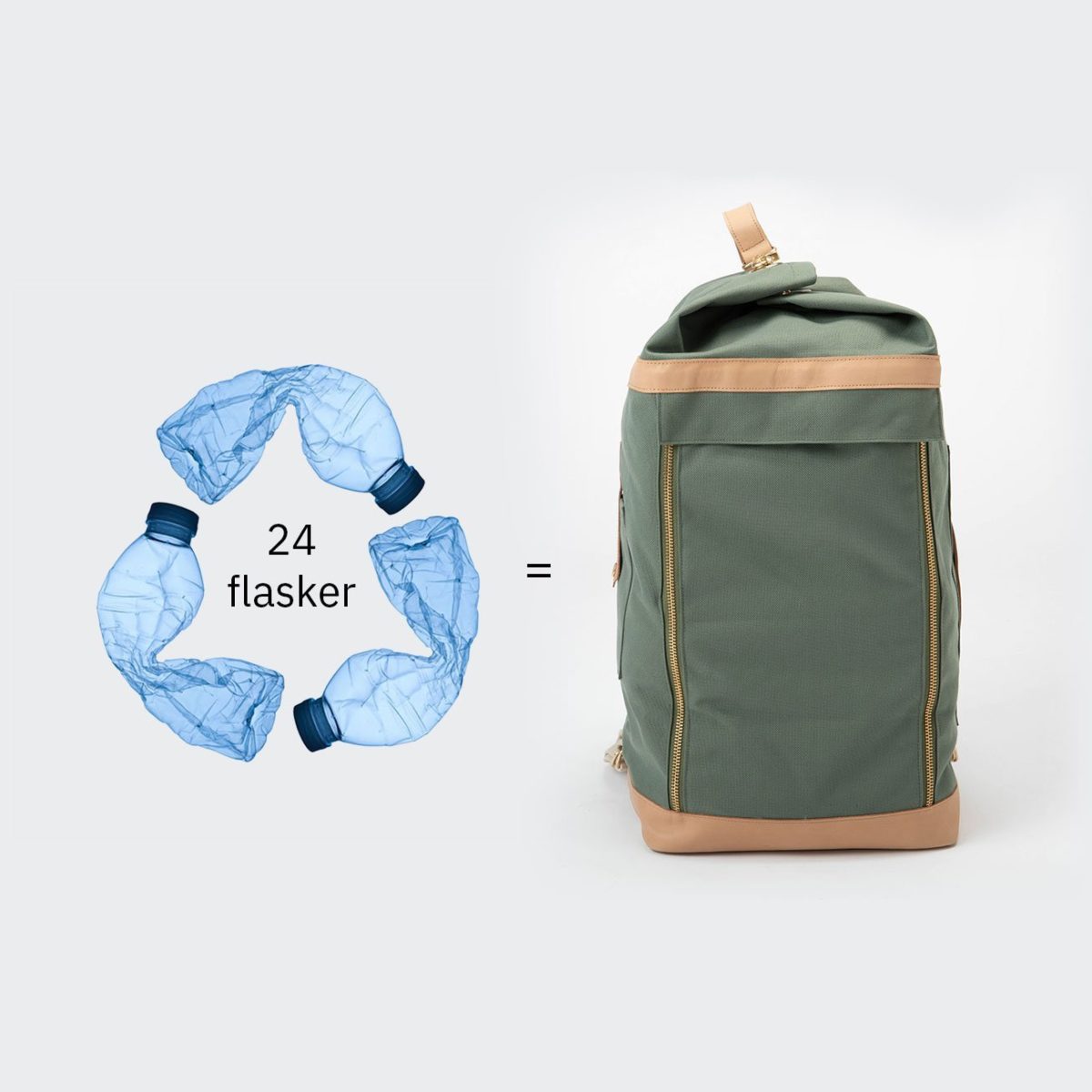 Weekend bag ryggsekk
